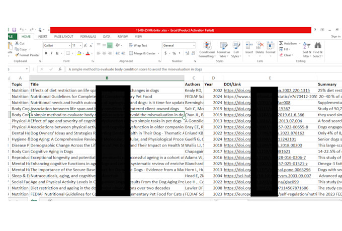edit and improve ai generated content